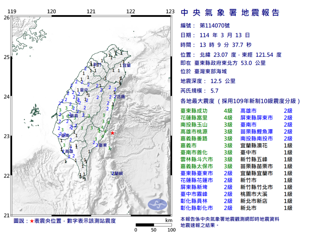 台東海域規模5.7地震！全台多地有感　防震措施再受關注