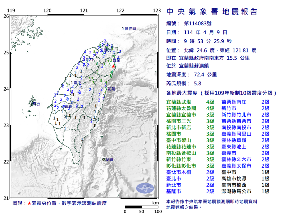9:53地牛翻身！蘇澳地震規模5.8　捷運慢行、警報大響